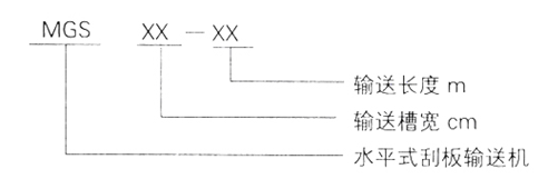 MGS型埋刮板輸送機(jī)型號